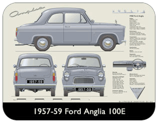 Ford Anglia 100E 1957-59 Place Mat, Medium